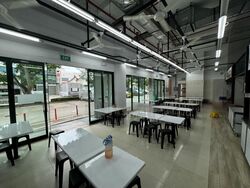 Tannery House (D13), Retail #455052131
